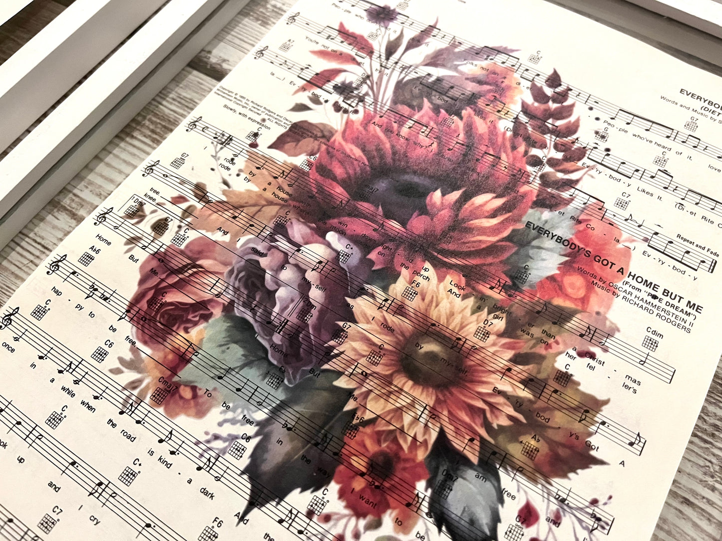 Burgundy Floral Sheet Music Prints, Set of 6